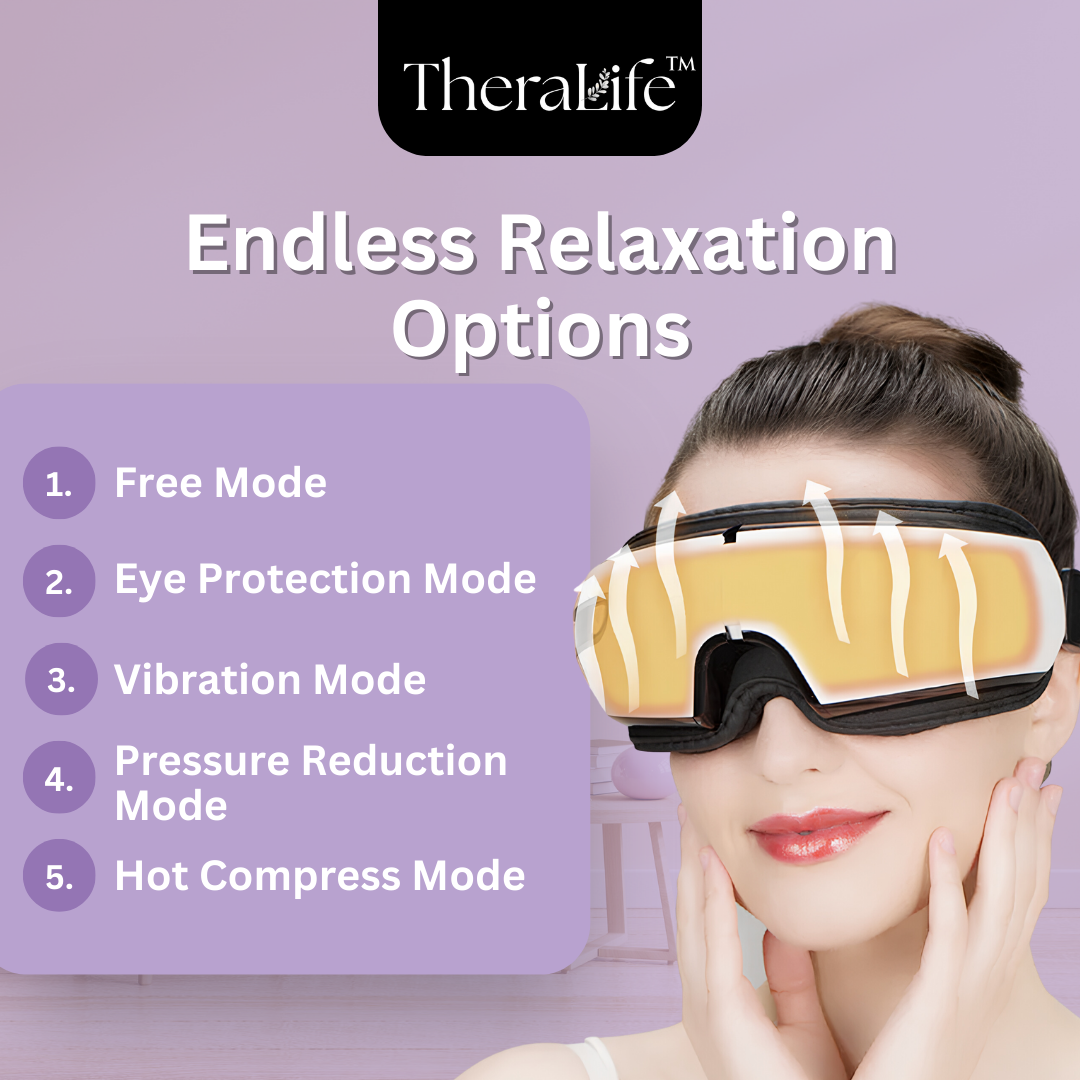 Lyvia™ Eye Massager